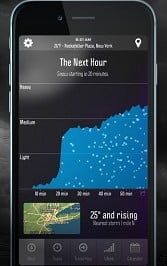 Weather nerd