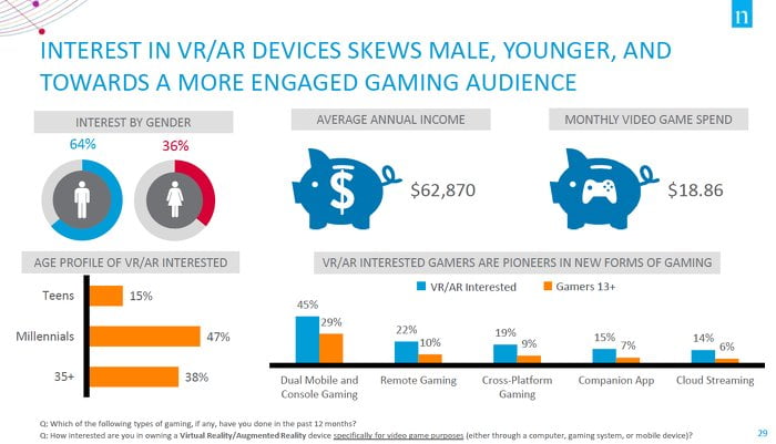 Gaming VR IMG 2