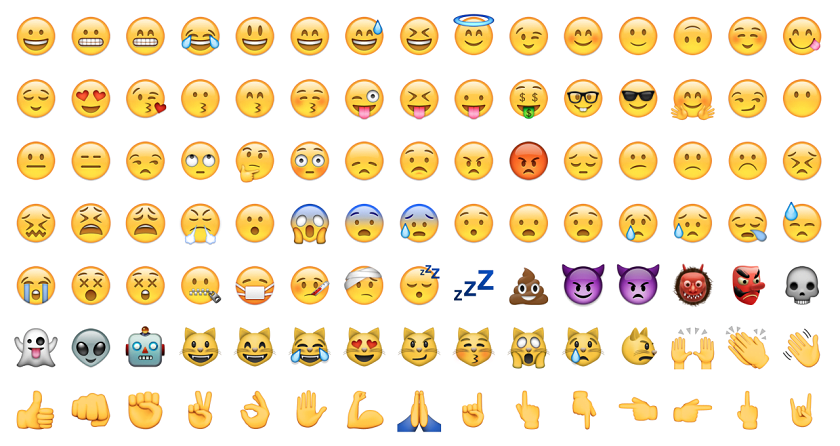 emoji new technologies