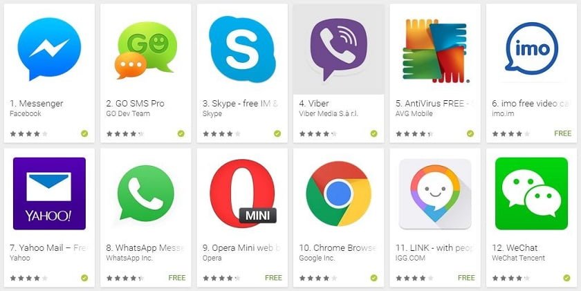 google-introductory-subscription-price