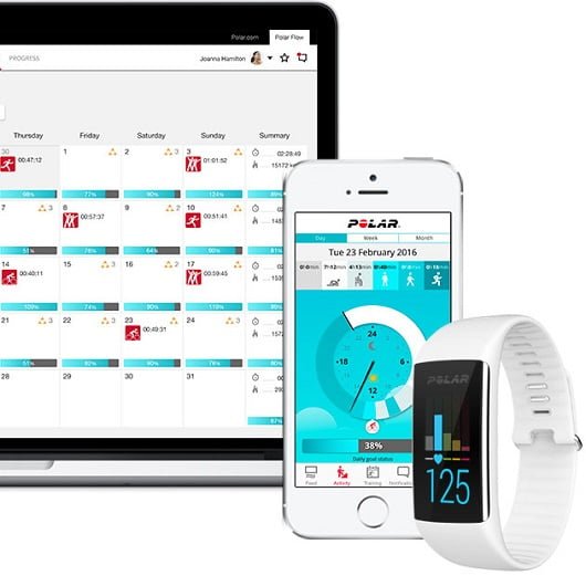 polar best fitness trackers
