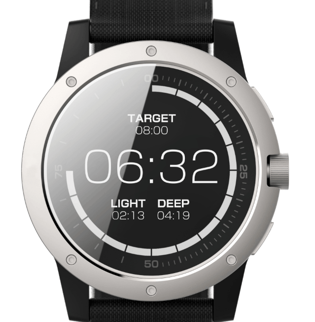 PowerWatch