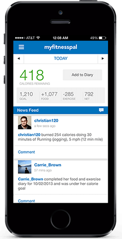 MyFitnessPal