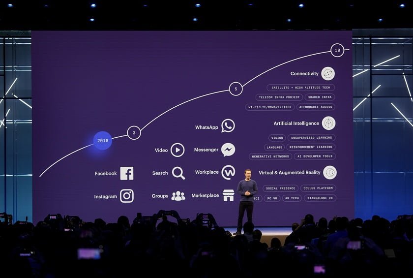 Facebook Mark Zuckerberg online dating feature