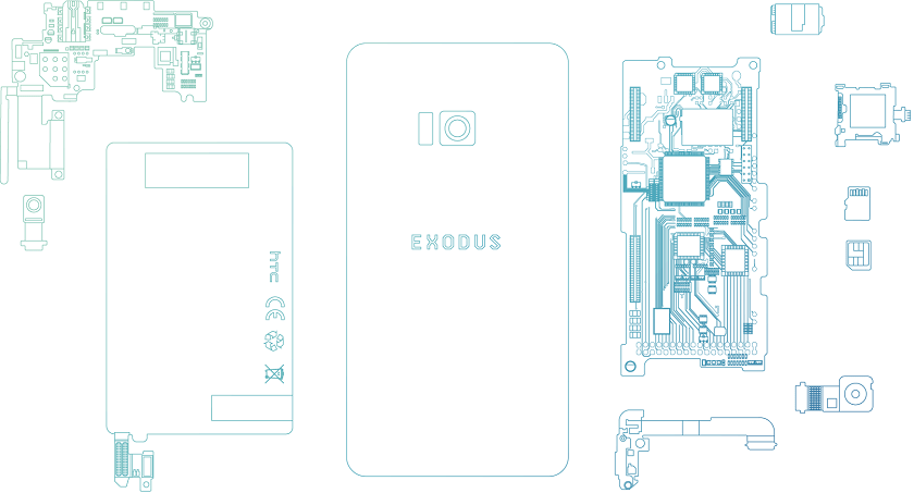 HTC blockchain phone