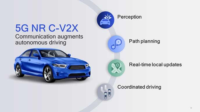 5G autonomous vehicles