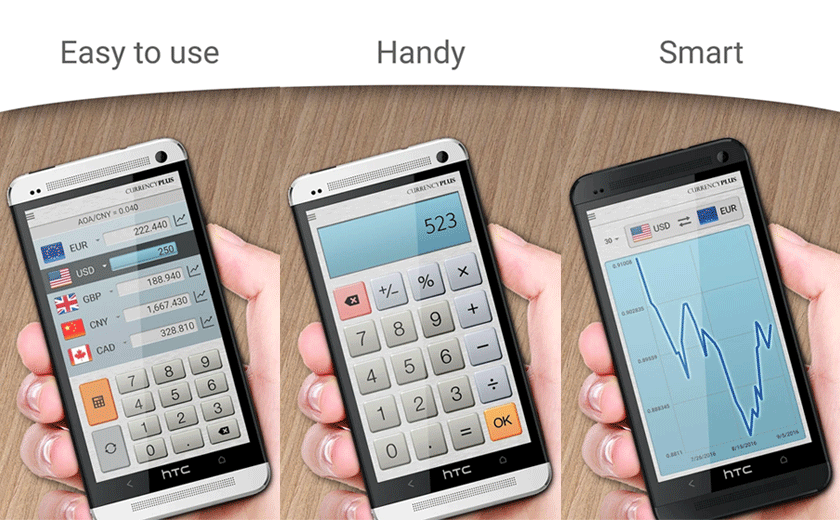 Best travel apps Currency-Converter