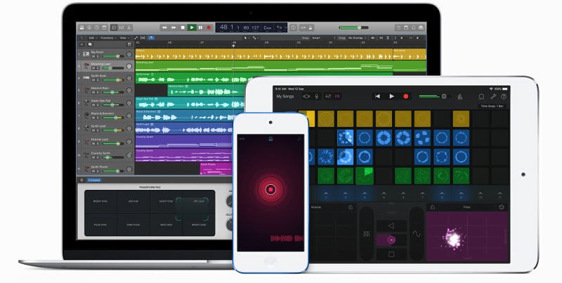 Asaii Apple Music Analytics