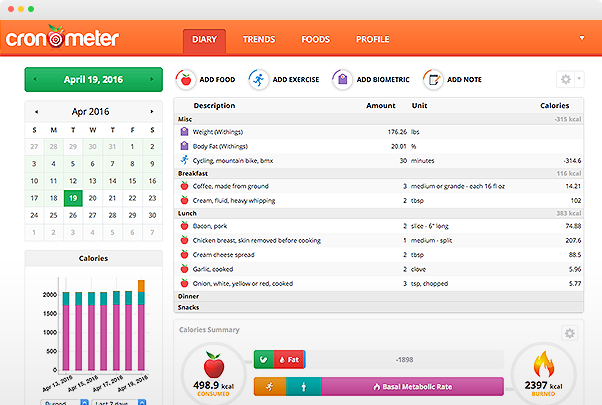 Cronometer Best Calorie Counting Apps