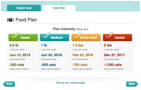 FitBit Calorie Counter Best Apps