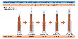 fact_sheet_rocket_garden_redux