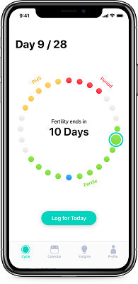 Cycles - Track your period