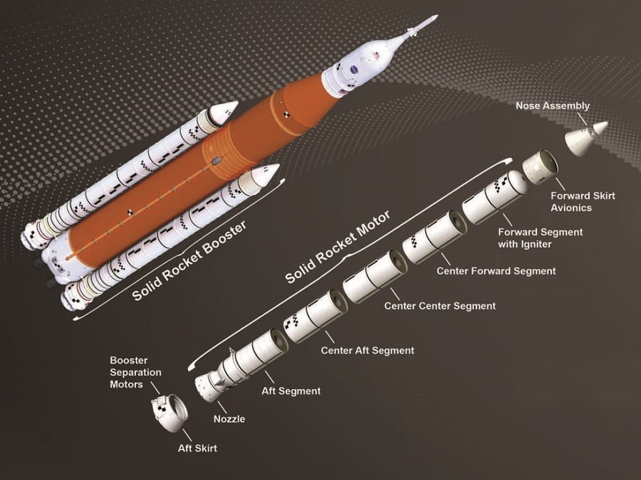 NASA-SLS-Solid-Rocket-Booster-Plan
