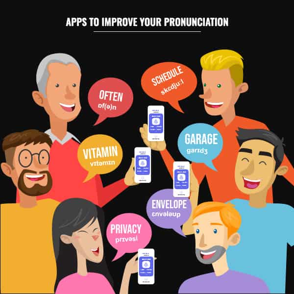 Pronunciation App