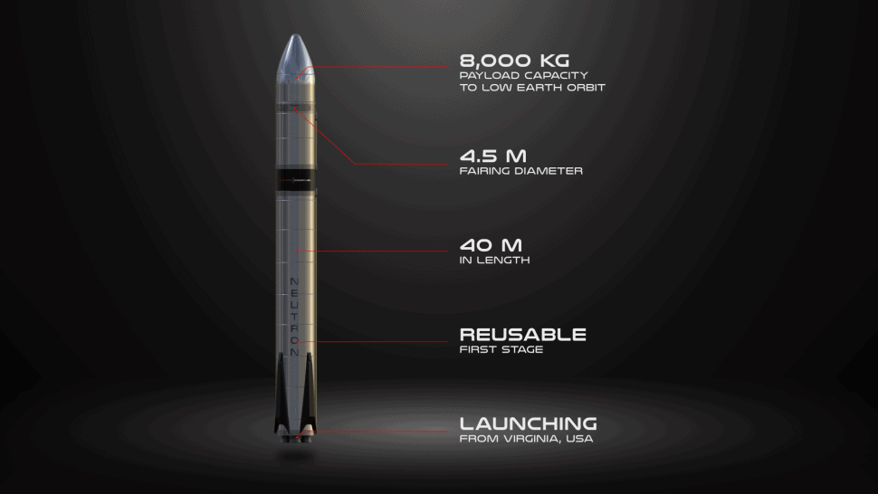 Rocket Lab USA Neutron Vehicle