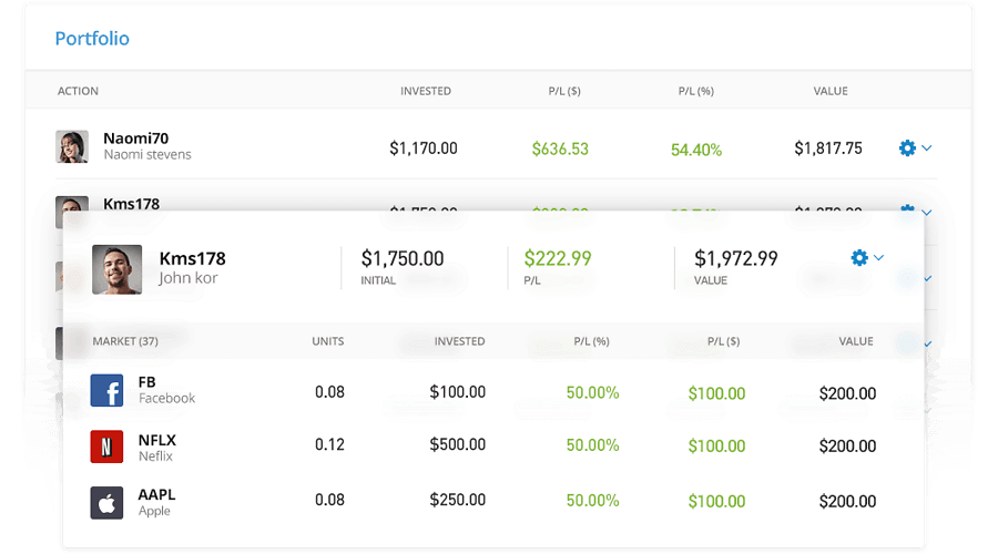Cryptocurrency, Cryptocurrency trading, crypto market, cryptocurrency exchange, investors, traders, physical gold, trading