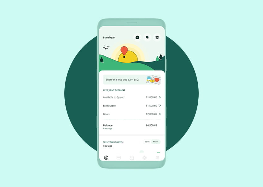 best budgeting apps