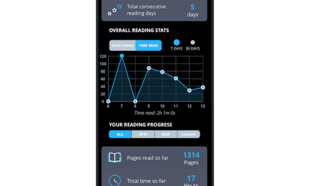 Bookly App