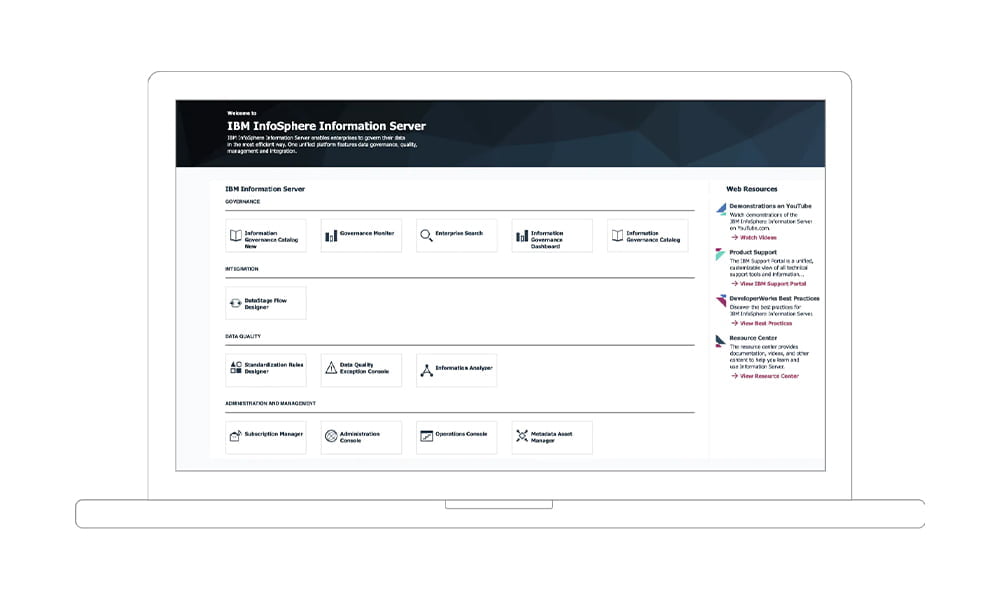 IBM – IQS