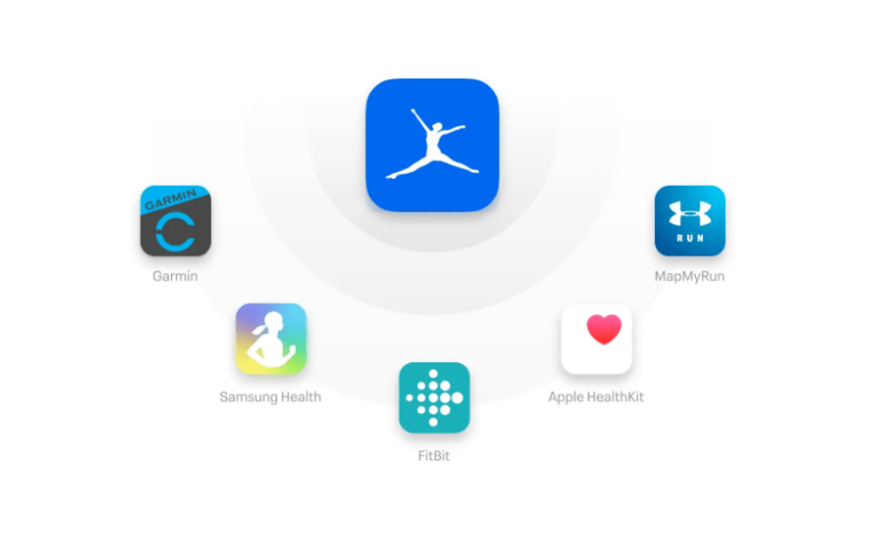 MyFitnessPal App