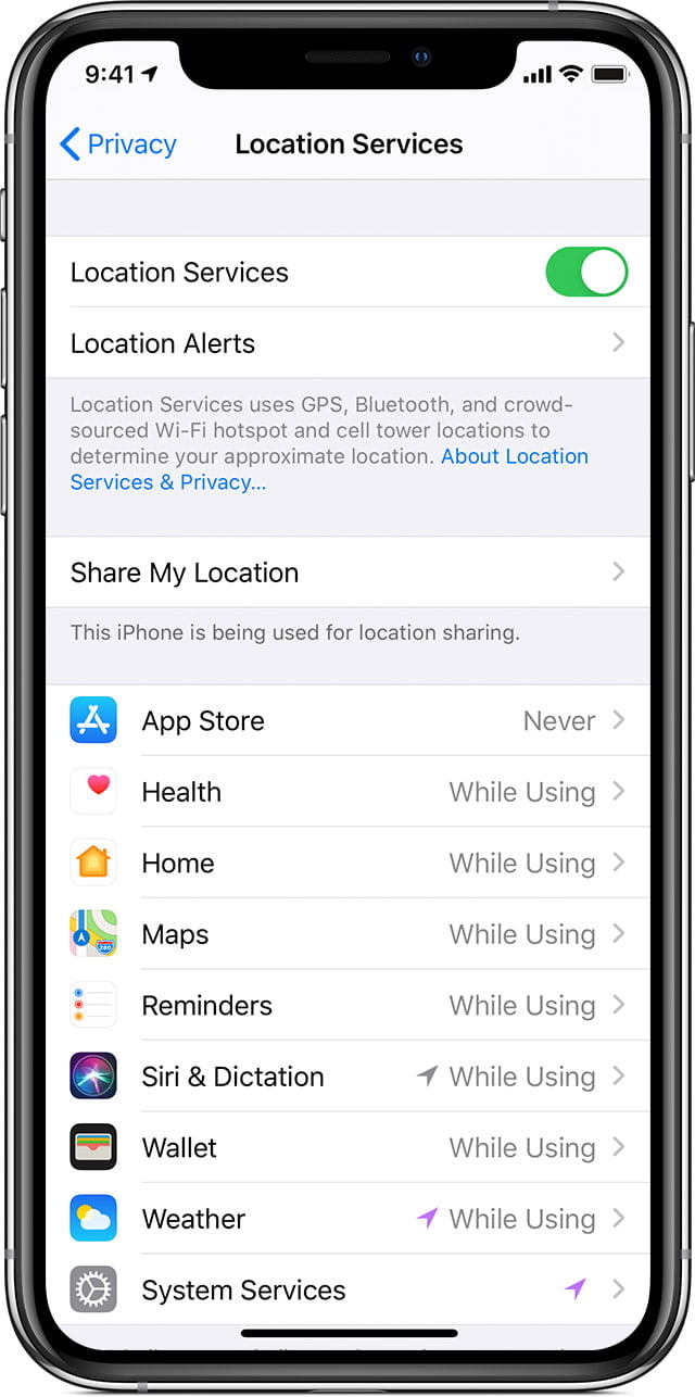 iPhone Privacy Tips