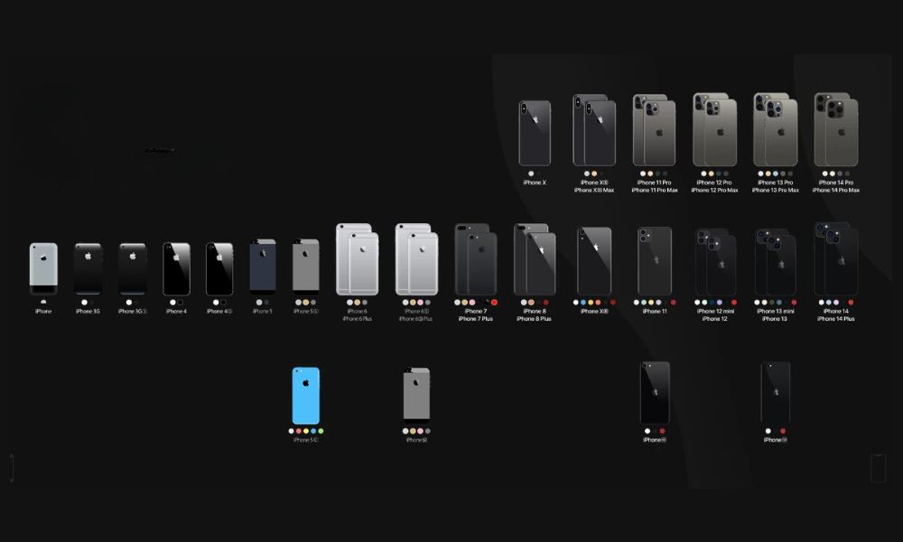 how to restart an iphone