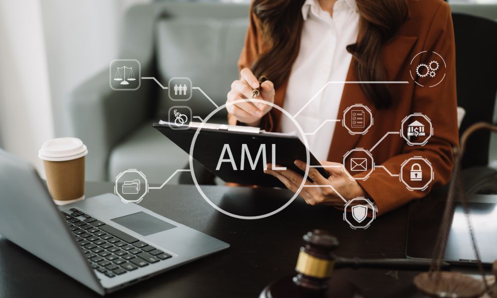 AML Software Solutions