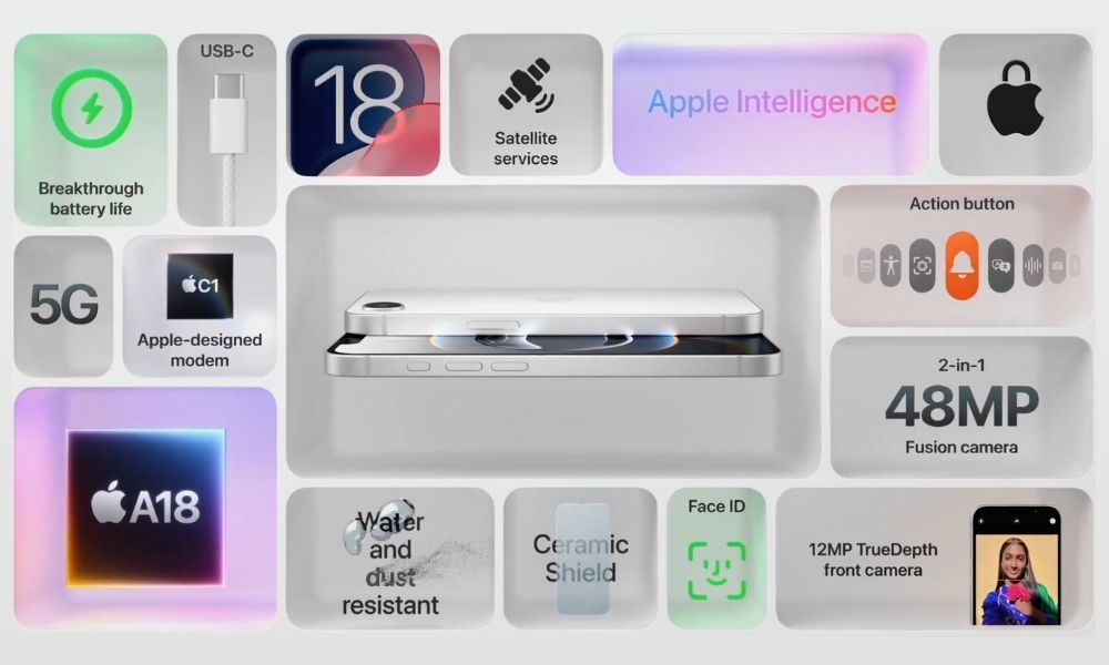 iPhone 16E features